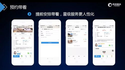 房產(chǎn)經(jīng)紀(jì)人破局之道 物業(yè)管理系統(tǒng)——降低獲客成本、提升效率的秘密武器