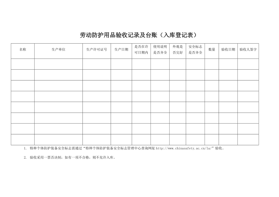 構(gòu)建企業(yè)數(shù)字安全屏障 勞動防護用品管理與網(wǎng)絡技術服務協(xié)同管理表格體系