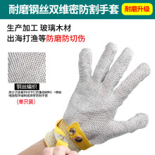 特種勞動防護用品網(wǎng)絡技術服務 筑牢安全防線的新動力